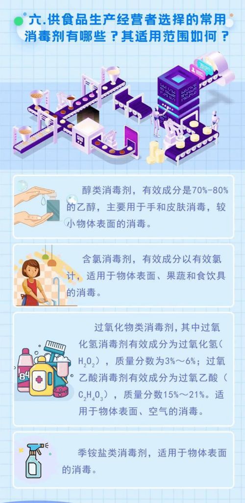 一图读懂 冷链食品及保健食品销售中的新冠病毒防控消毒技术指南